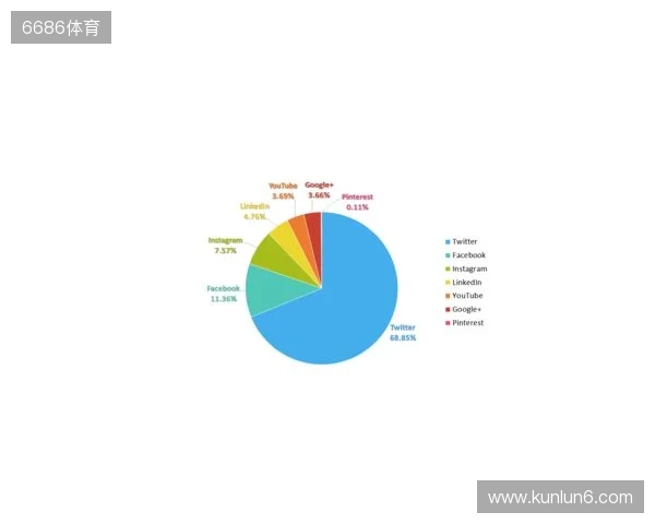 远藤航:虽然赢球是件好事,但并不意味着我对一切都满意 远藤航:虽然赢球是件好事,但并不意味着我对一切都满意